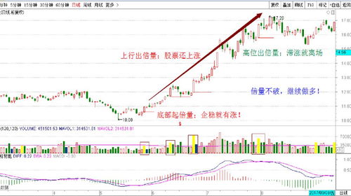 股票到底靠什么赚钱(股票是靠什么赚钱的)