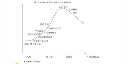 新手如何打新股(打新股居然中签了1000股)
