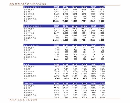 我学炒股网官网(我学炒股网论坛)