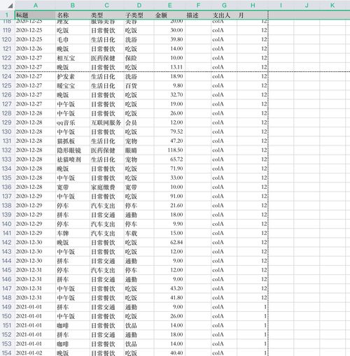 自己家开超市怎么记账(自己家开超市怎么记账视频)