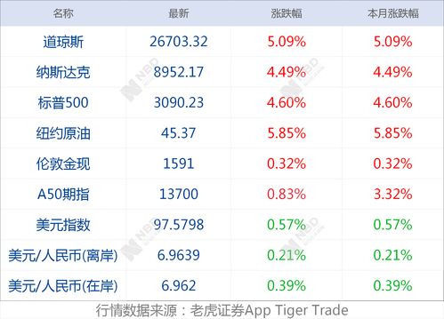 N股是境内还是境外(n股是什么股)