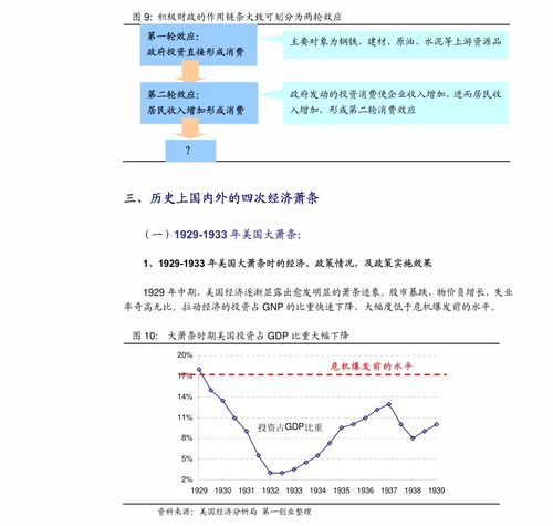 发行债券属于债务融资吗(发行债券属于债务融资吗)