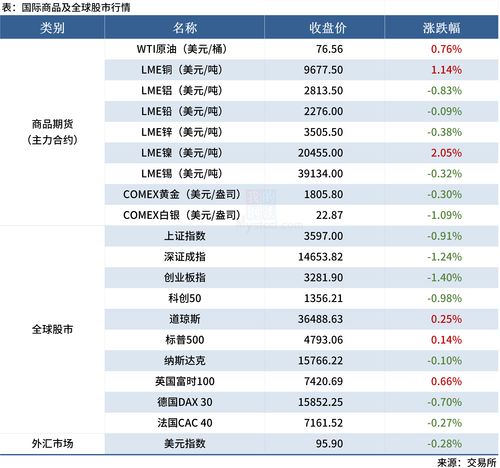 全年一次性奖金单独计税优惠政策(全年一次性奖金单独计税优惠政策执行期限制)