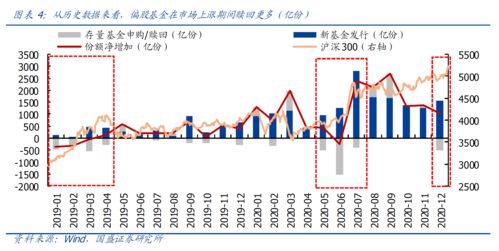 顶尖炒股高手一年能赚多少(最牛炒股人一年收益率)