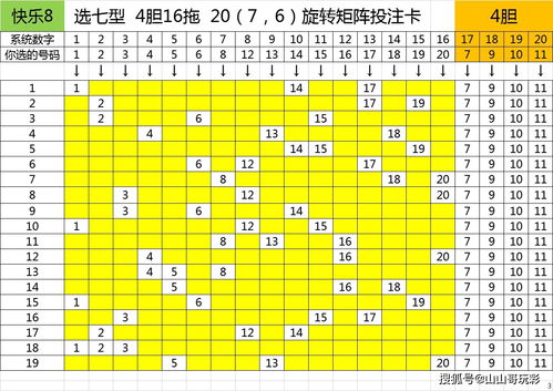 快乐八必中8到10码(快乐八必中8到10码今天)