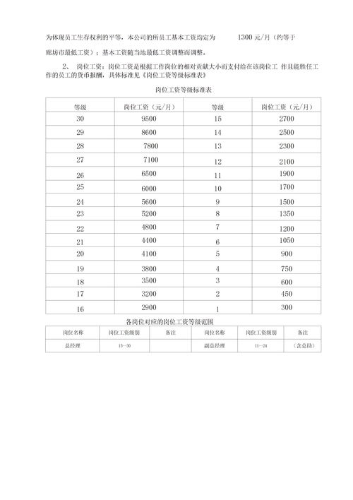 小公司薪酬方案(小公司薪酬方案范文)