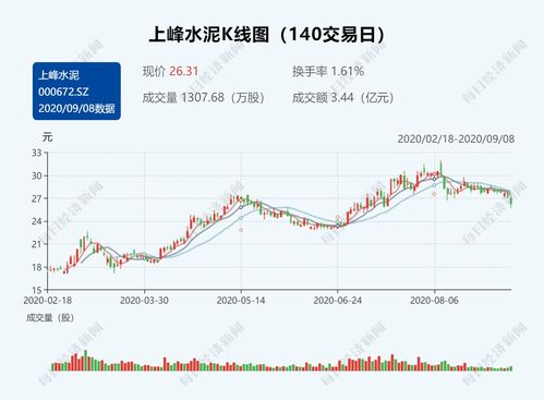 高中生炒股赚4.5亿(中国股票官网下载)