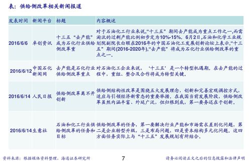 股票的注册制是什么意思(股票注册制是什么意思,利空吗)