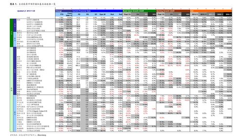 2023年龙头股一览表(2021年龙头股)