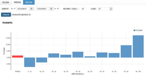 最便宜的股票排名(1元低价股票一览表)