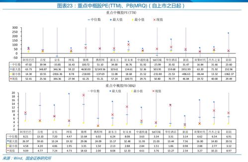 创业板所有股票一览表(创业板所有股票一览表图)