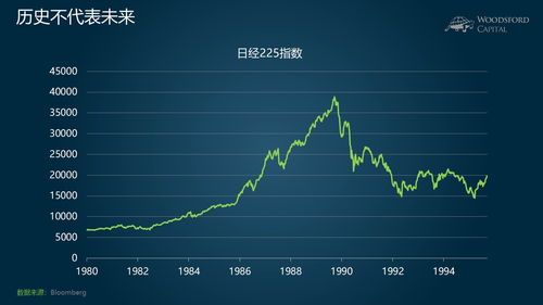 买股票算投资吗?(买股票等于投资公司吗)