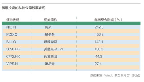 炒股一天赚2000本金多少(炒股一天赚2000本金多少利润)