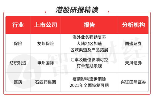 56个行业板块龙头股(龙头股怎么找最简单)