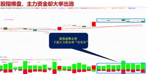 炒股多久才能稳定盈利(炒股多久可以稳定盈利)