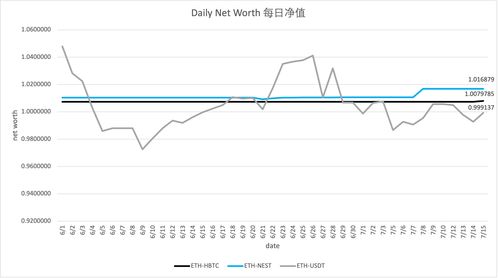 违法所得是指利润还是销售额(违法所得与销售额的关系)