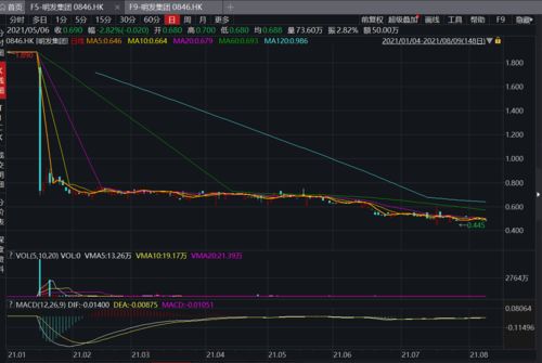 股票分成抓到怎么处理(股票分成亏钱报警能立案吗)