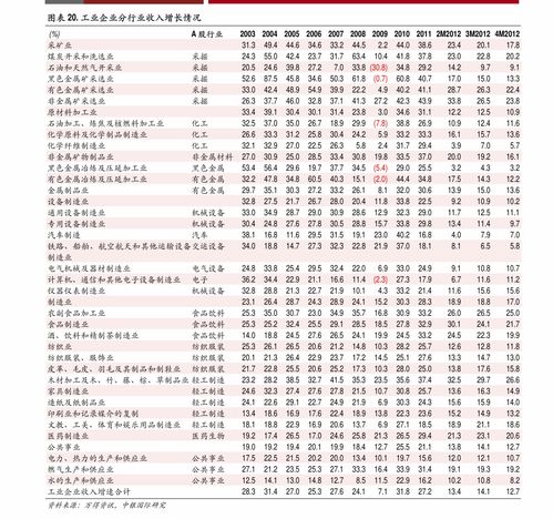 a股当天买入有收益吗(a股当天买入可以撤单吗)