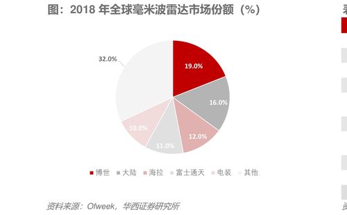 定期存款三大忌(定期存款三大忌,银行存钱这几件事千万别做!)