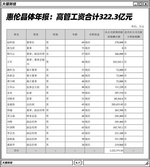 三倍工资是乘以2还是3(3倍工资的正确算法)