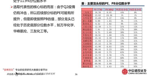 购买股票时间规定(购买股票的最佳时间段)