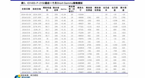 持仓股票为什么卖不出(持仓股票为什么卖不出去)