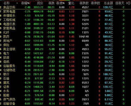 a股可以当天卖出再买入么(a股是不是不能当天买当天卖)