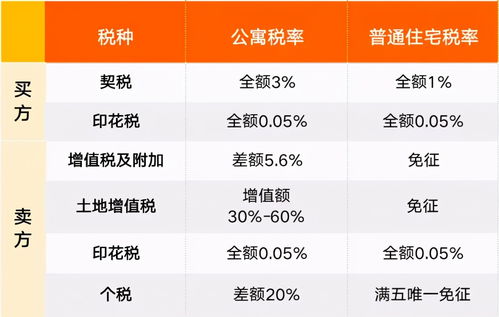 100万最聪明的存钱法(千万别把钱存这4家银行)