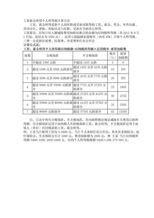每月工资标准计算方法(每月工资计算公式)