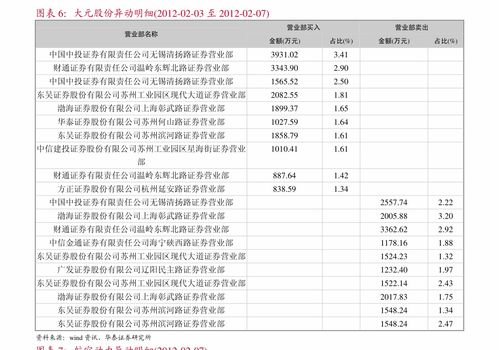 股票十倍杠杆正规平台(大智慧股票软件下载安装)