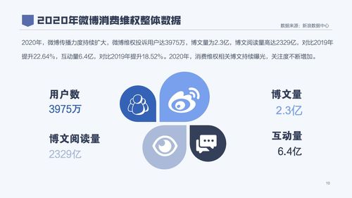 找投资人的常用渠道有(找投资人投资)