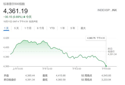 股票买多个还是重仓买一个(炒股是重仓几只还是买多只)