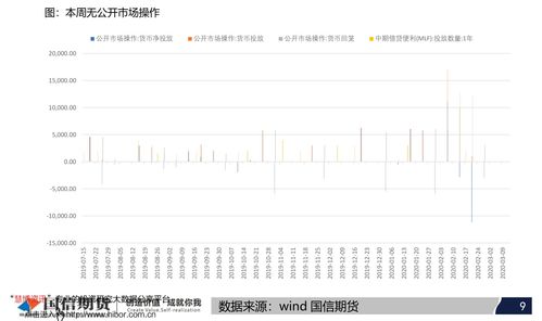 公司开立股票账户条件(公司账户开股票账户需要交税吗)