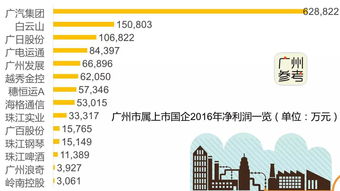 盈利收入是什么意思(盈利收入是什么意思啊)