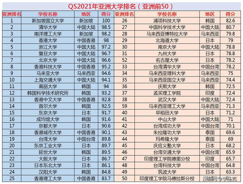 中国十大风投公司排名榜(中国十大风投公司排名榜最新)
