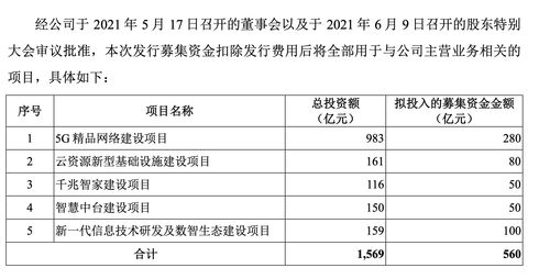 A股有无记名股票(无记名股票和记名股票的差别在于)