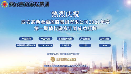 公司债属于债权融资吗(公司债属于债务融资工具吗)