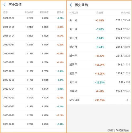 r2稳健型理财风险多大(理财稳健型r3是什么意思)
