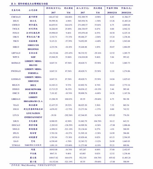 中国十大证券账户(中国十大证券账户号段)