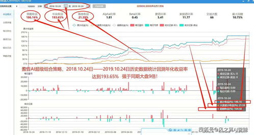 中国第一个证券市场(我国第一个证券)