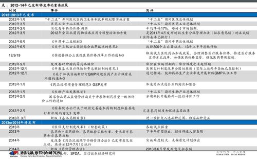 荣耀原始股价格(荣耀 新股东)