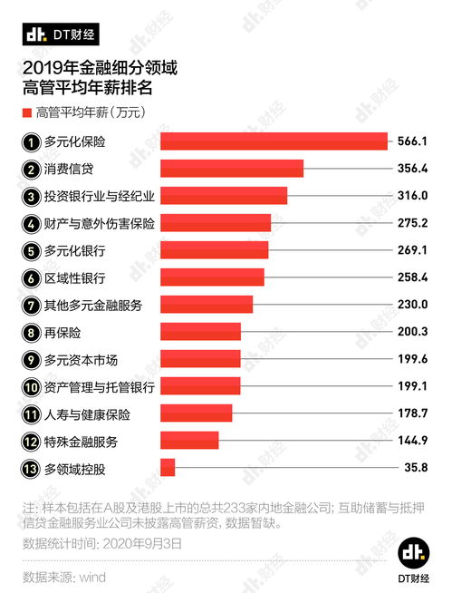 2019年a股上市公司有哪些(2019年十佳上市公司何时出炉?)