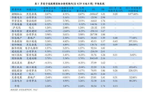 证券交易所股票上市规则(老三板股票交易规则)