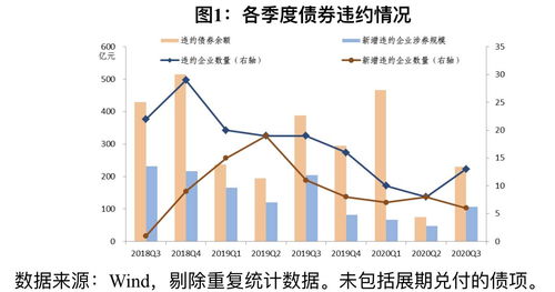 无风险套利的前提条件(无风险套利的前提条件有)
