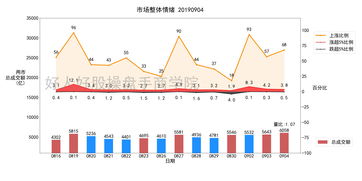 北向资金今日流入板块(北向资金今天流向)