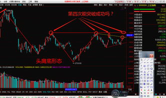上证3000点是什么意思(上证指数的3000多代表什么意思)