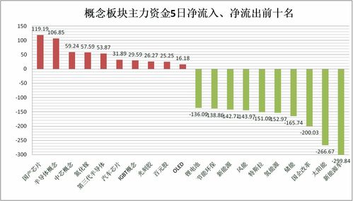 1元的股票有哪些(1元的股票有哪些好买的)