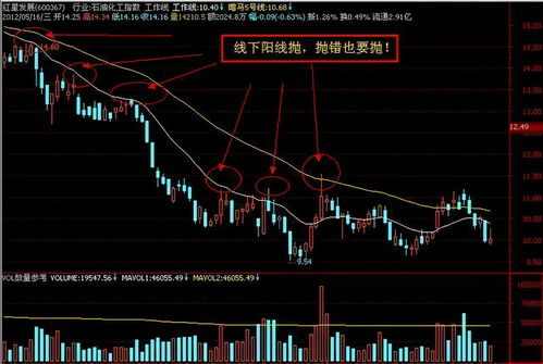 靠炒股发财的四种命格(靠炒股发财的四种命格是什么)