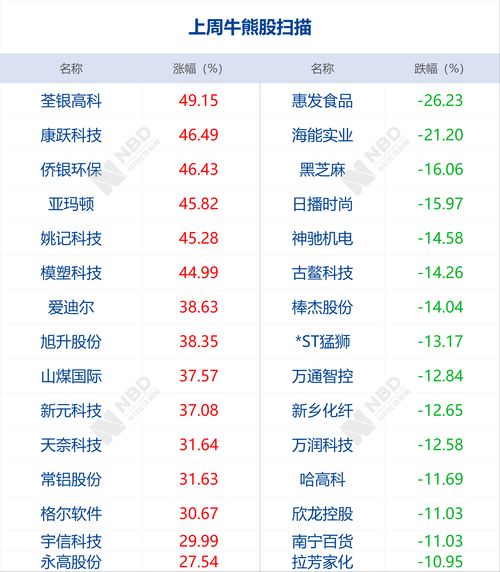 深圳a股账号是几位数(深圳a股账号是几位数组成)