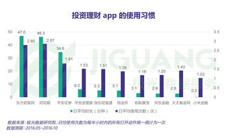 股票理财(股票理财规划的技巧)